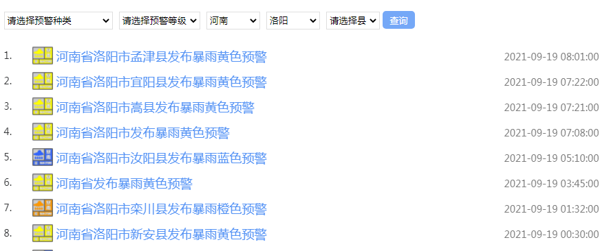 洛阳地质灾害气象风险预警提示