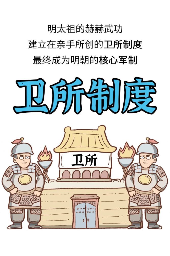 漫画中国商业史明朝卫所制