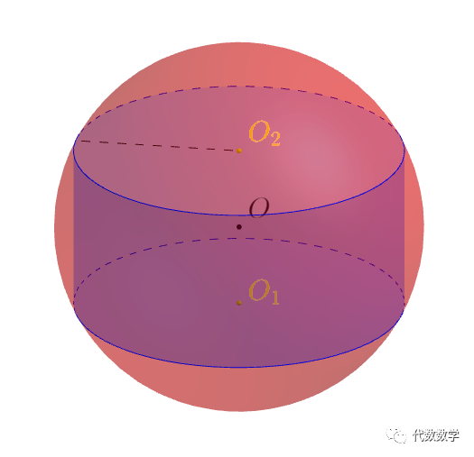 03圆柱的外接圆(汉堡模型)还是补成长方体,原来的棱变成了面对角线:一