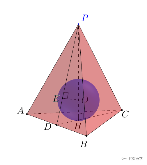 球还能这么玩外接球和内切球模型汇总