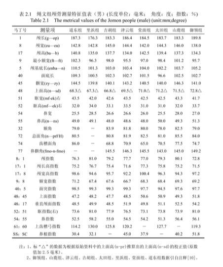 中国汉族人口有多少_生肖 姓氏 星座,全国富豪排行榜分析 这个属相的厉害了