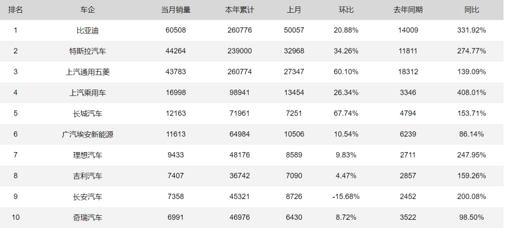 中国民族人口排行_谁才是中国的第57个民族(3)