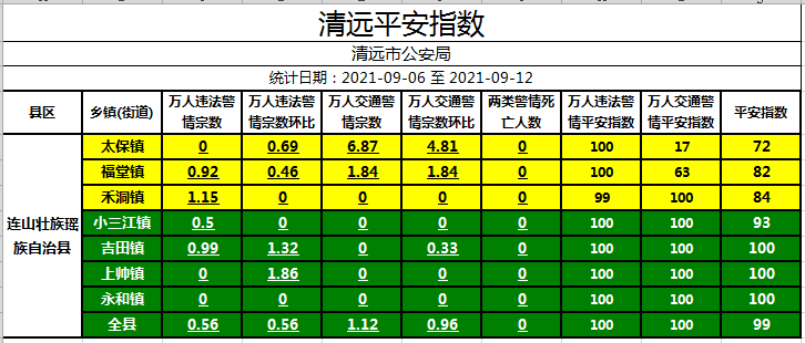 实有人口实有_实有人口管理员工服(2)