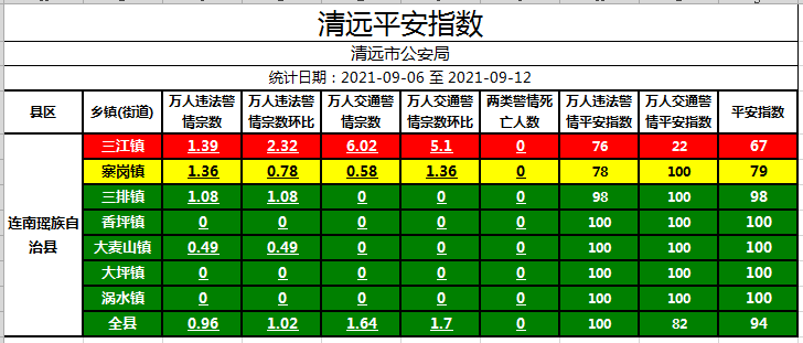 实有人口实有_实有人口管理员工服(2)