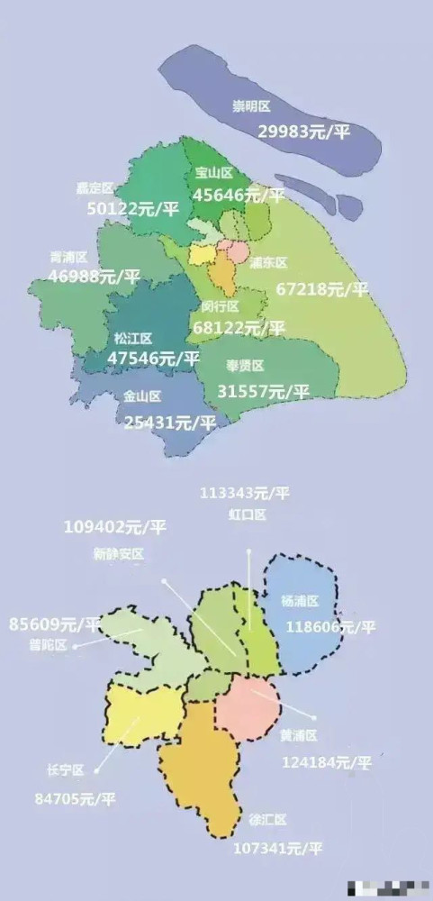 上海崇明县gdp_最全 上海219所高中的校徽在这里 还记得你母校的吗