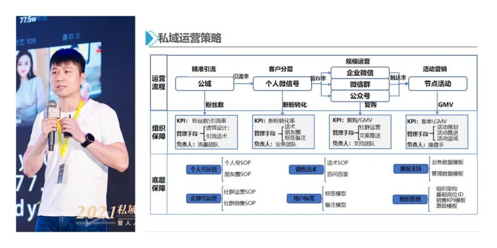 千霖科技ceo 郑鹏飞