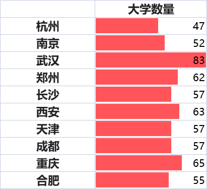 人口可数吗_下图是墨西哥和瑞士两国人口年龄结构比较.下列叙述不正确的是(3)