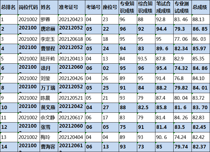 天长人口多少_你知道2017年天长常住人口有多少人吗 官方数据来了