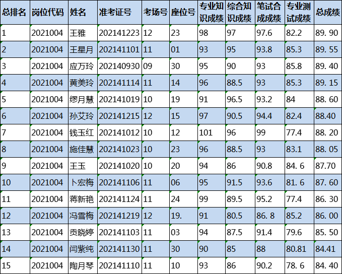 天长人口多少_你知道2017年天长常住人口有多少人吗 官方数据来了