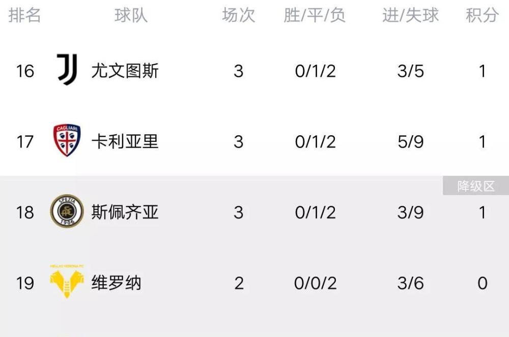 啊米兰简谱_米兰(2)