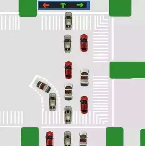 (3)当左转弯信号灯绿灯亮时,等候在待转区的车辆应迅速通过路口.