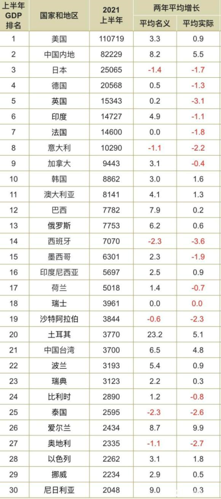 土耳其人口和面积_土耳其一举动惹众怒 中东大战暗藏阴谋