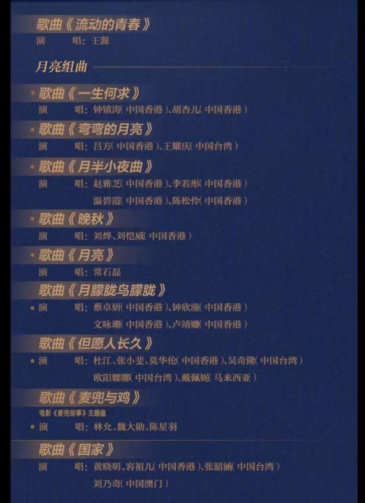 王菲月光小夜曲谱_月光小夜曲小提琴谱(4)