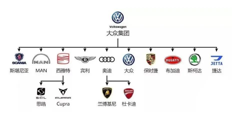 【木马君】德国汽车大佬们那些你不知道的事