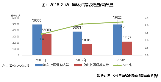 双城市人口_双城正式撤市成哈尔滨第九区 哈市区人口破500万