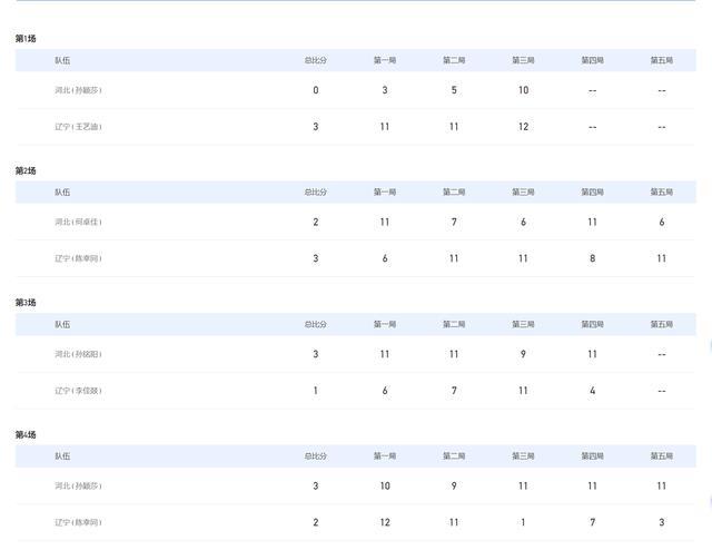 球迷简谱_儿歌简谱(3)