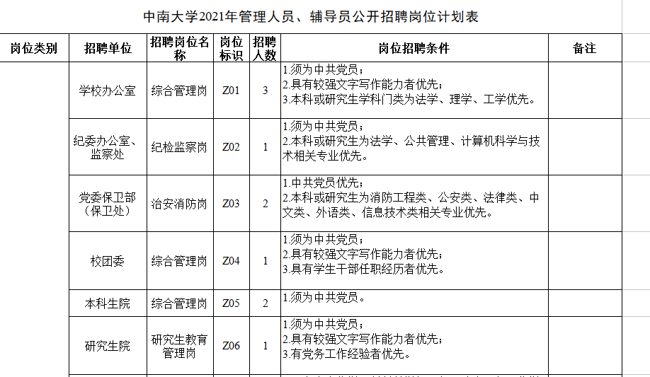 长沙财务招聘_湖南长沙财务主管招聘