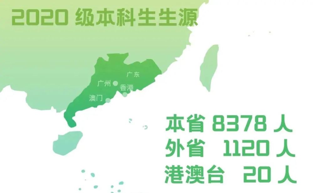 揭阳人口分布_揭阳市各区县面积人口 普宁市面积最大人口最多,榕城区面积最(2)