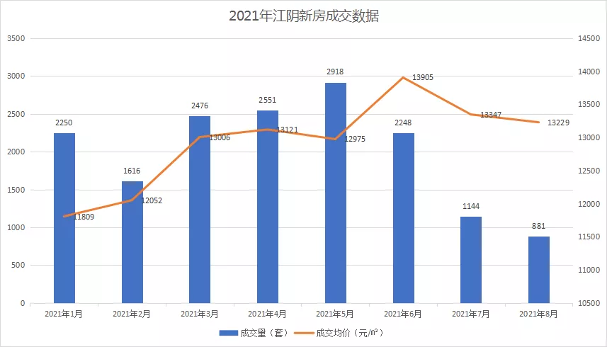 姓岳的人口_海昏侯国遗址公园2019年开放 南昌也要建 橘子洲(2)