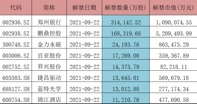 郑州做银行流水价格 腾讯网