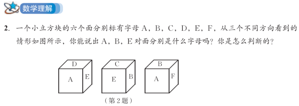  微专题>第98期 巧用展开图 解决正方体对面图案问题