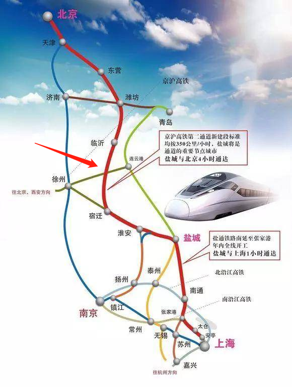 中国高铁建设,接下来要看这10条线,时速350公里,最迟明年开工