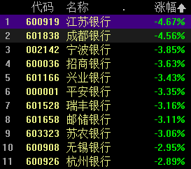 银行流水wx2281是什么意思 腾讯网