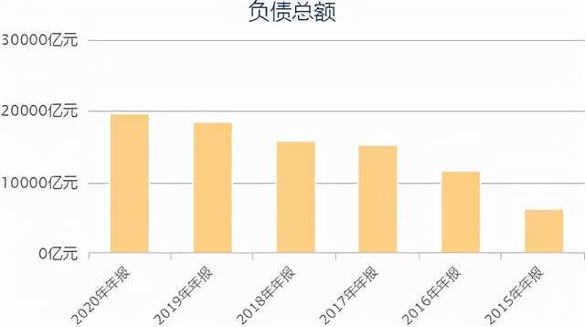 越南gdp南生_外患 之下,密切关注是否带来内忧 全球资产价格 2017.11.6 2017.11.19