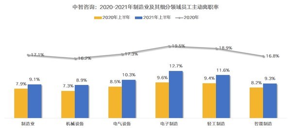 相关文章