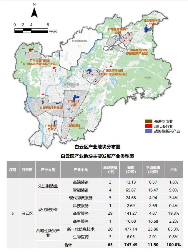 广州产业地图披露!盯着这些区域买房,未来升值潜力会