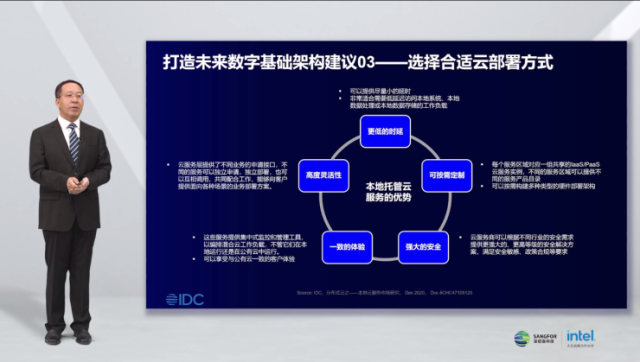 相关文章