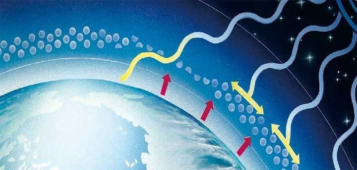 地球人口问题_地球 宇宙最后一个伊甸园(3)