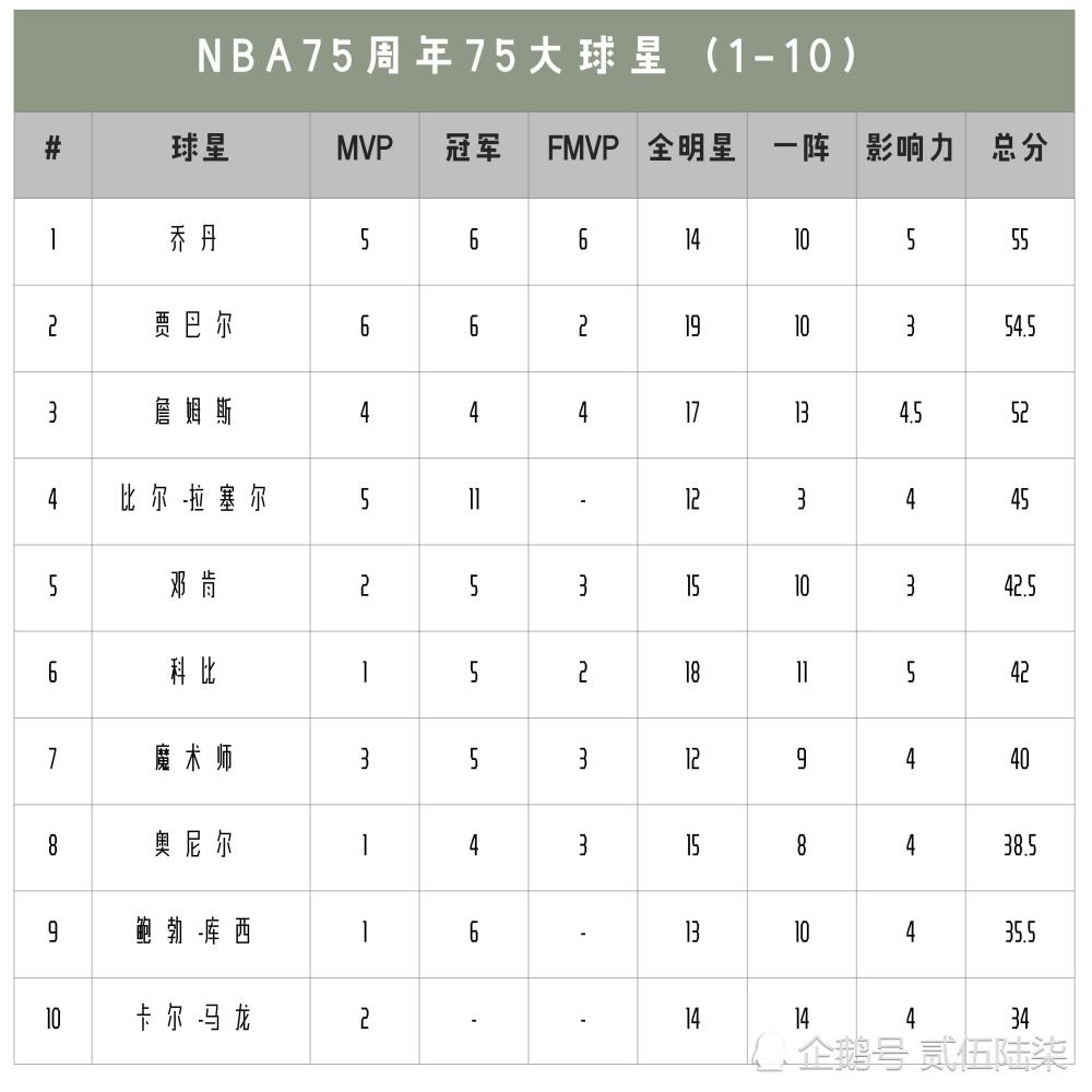 一百人口中有一百个我_卫报看中国城镇化 中国百万人口以上的城市超过100个