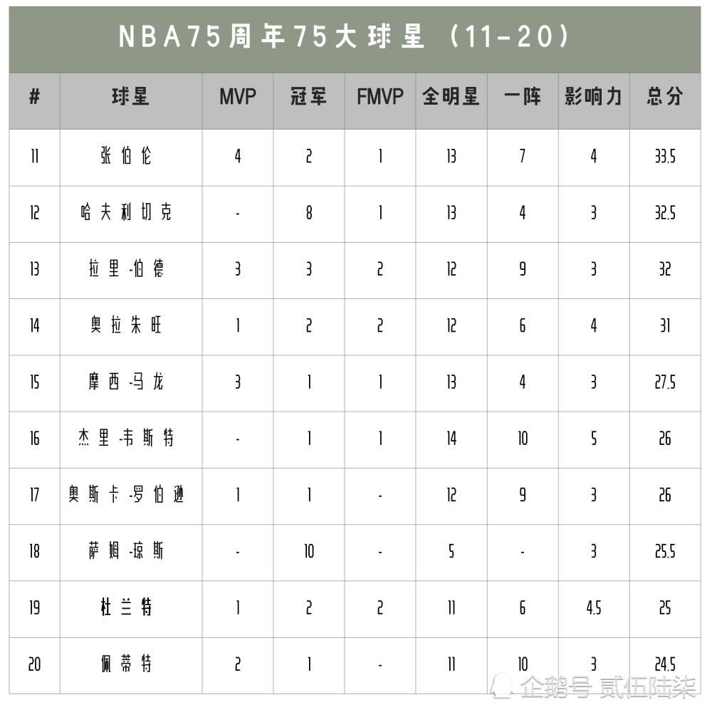 一百人口中有一百个我_卫报看中国城镇化 中国百万人口以上的城市超过100个