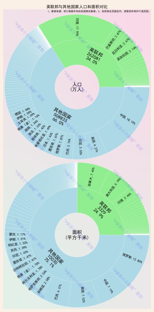 gdp占全世界三分之一_表情 占中国GDP三分之一的数字经济是什么 表情