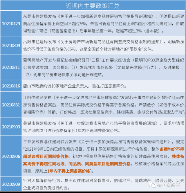 昆山和江阴2020年gdp_从2020年昆山与镇江 江阴 湖州的对比推断昆山的真实常住人口(3)