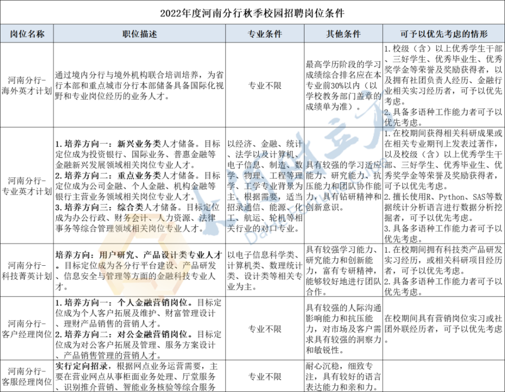 2021年平顶山人口_2021平顶山市卫生健康委员会所属事业单位招聘118人,山编制铁(3)