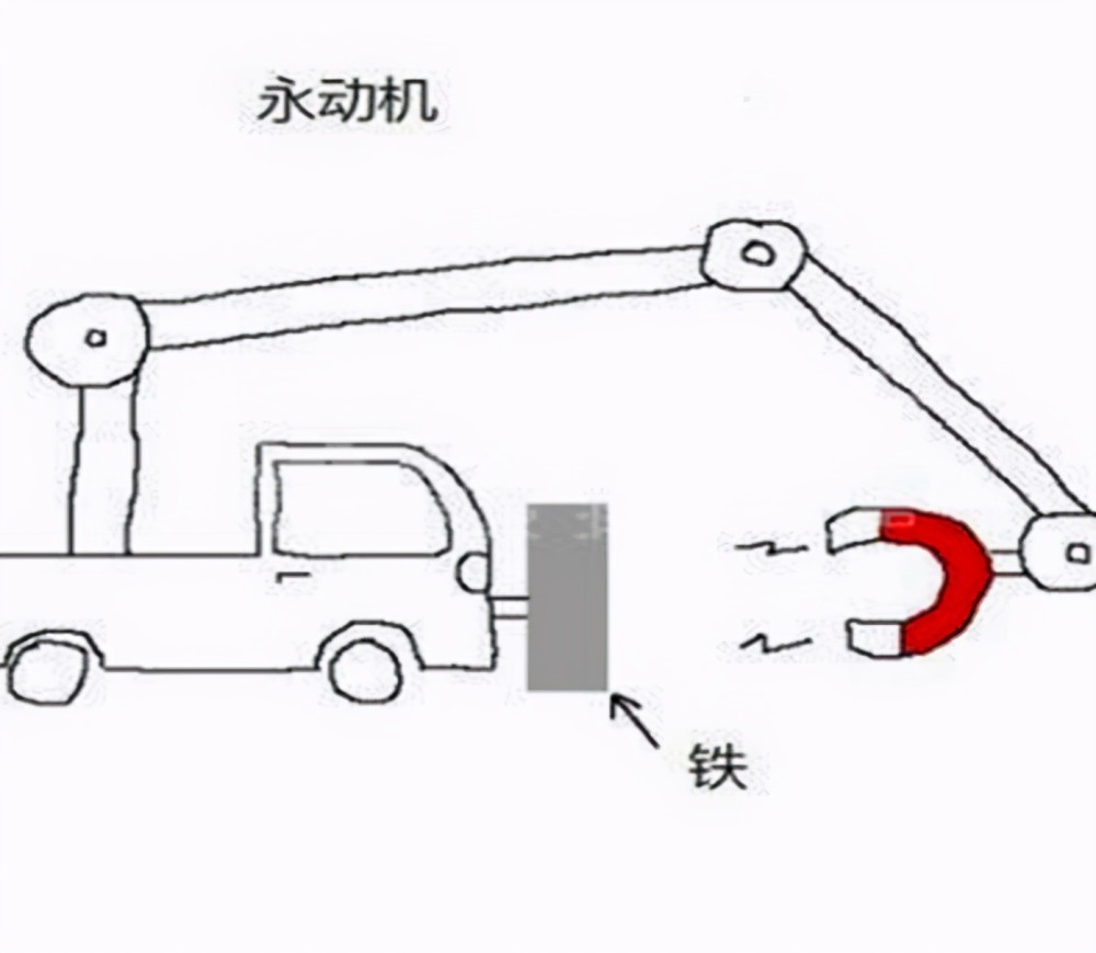 黄维痴迷发明永动机,妻子狱外等候27年,团聚一年后却选择自杀