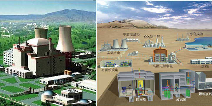 引领核电技术革命!甘肃武威钍基熔盐堆将发电,有四大颠覆性优势