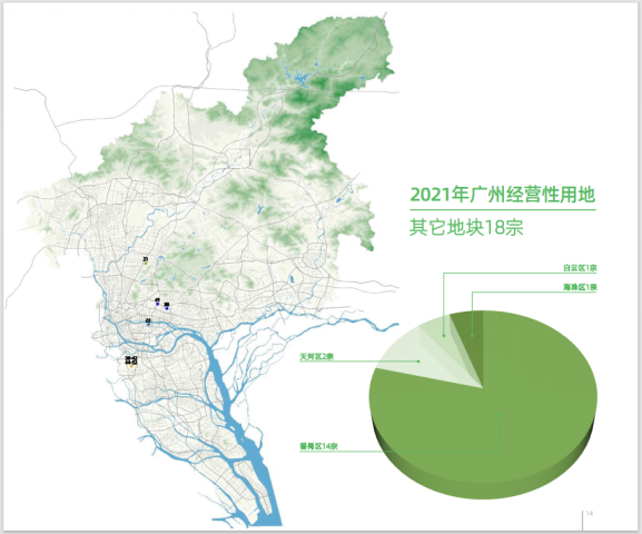 海珠区2021年规划图,广州广纸新城未来规划 海珠区 12宗商地,1宗宅地