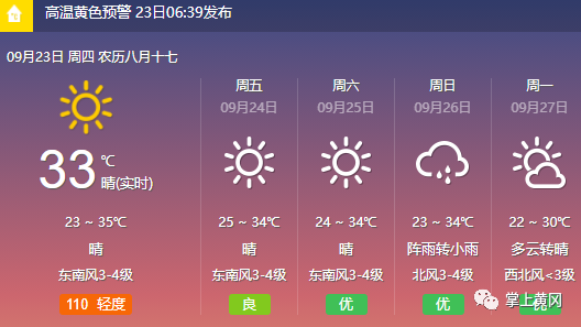 黄冈天气预报