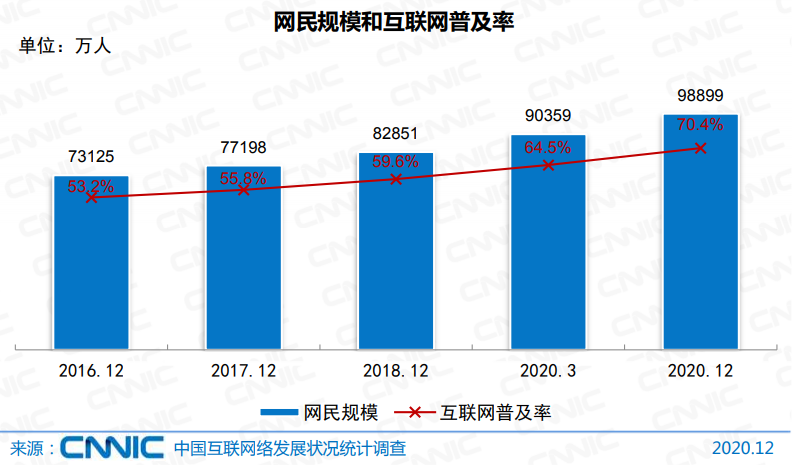 姓岳的人口_海昏侯国遗址公园2019年开放 南昌也要建 橘子洲(3)