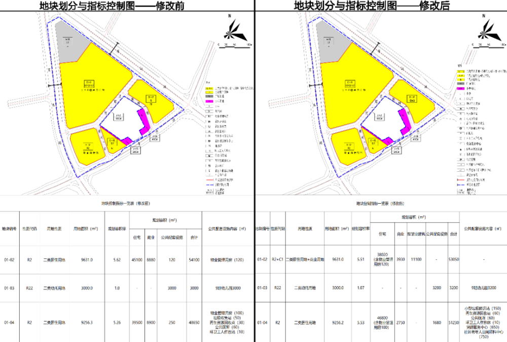 旧改快讯龙华观城平湖鹅公岭龙岗低山村城市更新单元规划公示