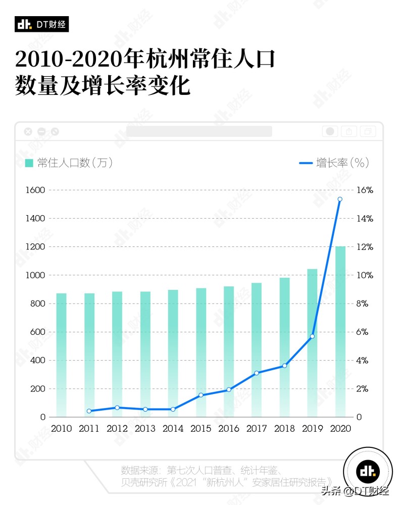 姓岳的人口_海昏侯国遗址公园2019年开放 南昌也要建 橘子洲(3)