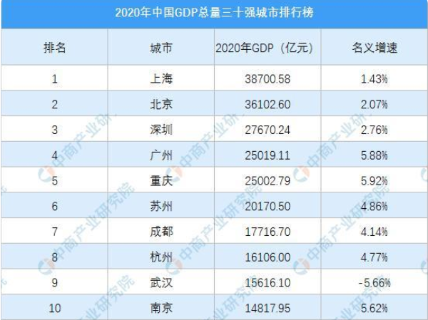 太仓人口2020_苏州太仓招聘备案制教师34人,部分不限户籍(2)