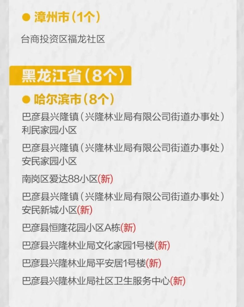 31省增29例本土确诊31省新增确诊39例本土-黑龙江再现本土病例还能开学吗