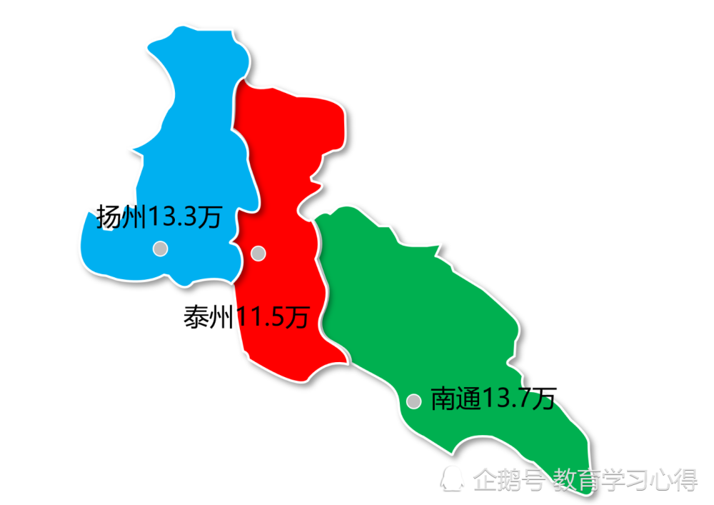 苏北人均gdp安徽_安徽省内的马鞍山与滁州,两者2018年GDP排名如何