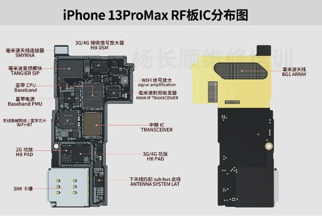 iphone13系列拆解确认散热无改进主板设计拖累5g游戏性能表现