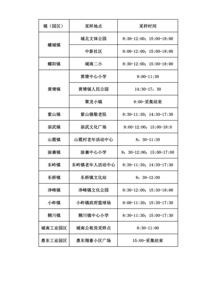 惠安县人口2021_2017年人口大数据分析 惠安常住人口高达75.7万