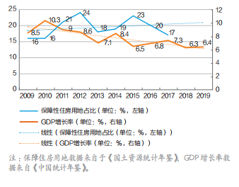 gdp问题是啥意思_2018年中国经济究竟会往哪儿走(2)